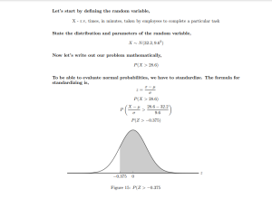 diagram of normal distribution bell curve